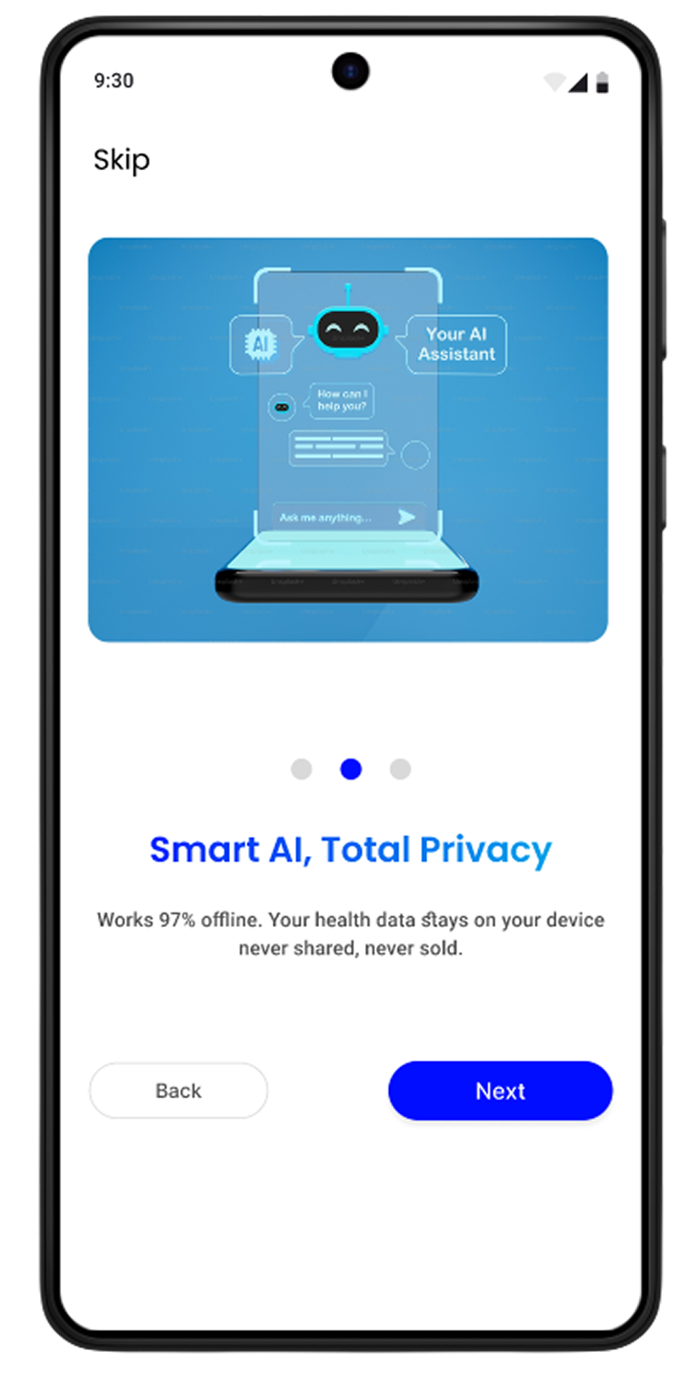 Confidentialité des données dans MEDICAL AI