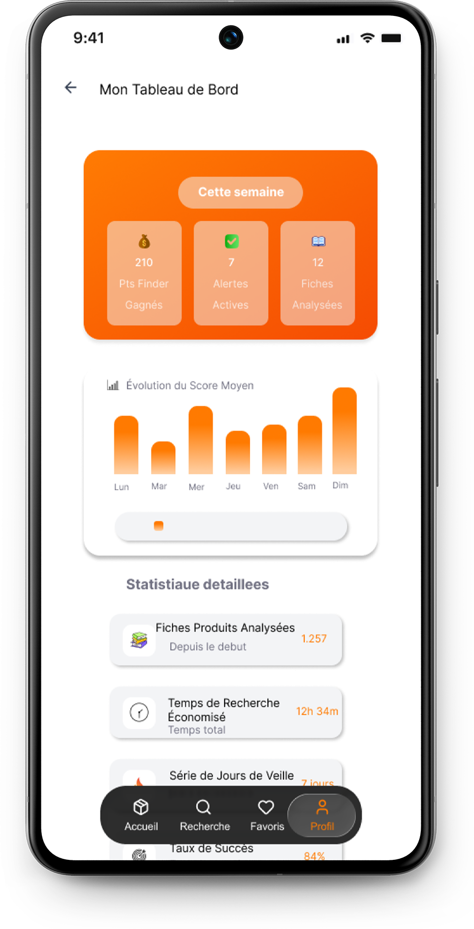 Tableau de bord avec statistiques de recherche