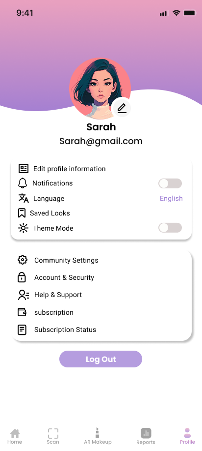 Profil utilisatrice