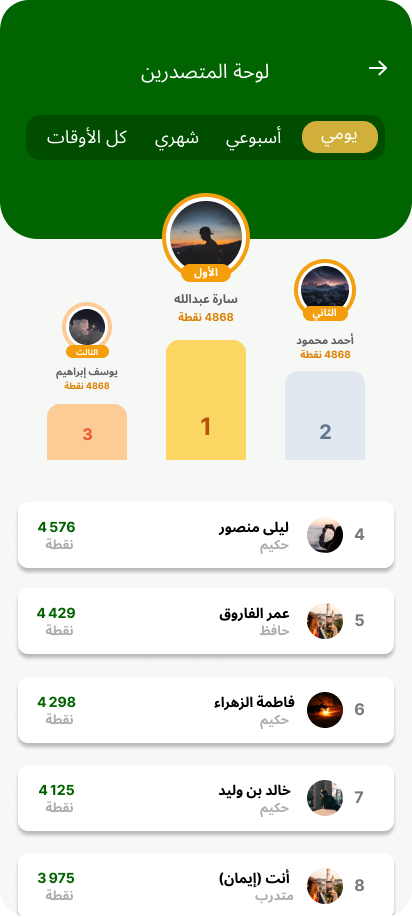 Classement des utilisateurs dans My Quran