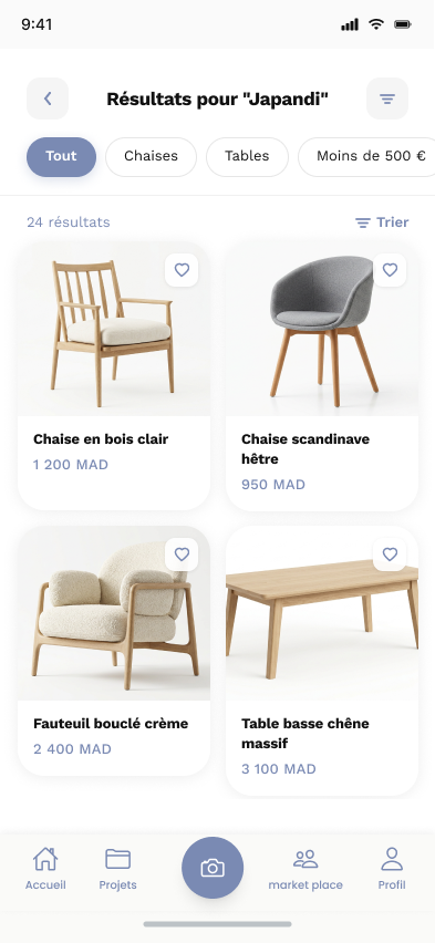 Résultats de recherche filtrés